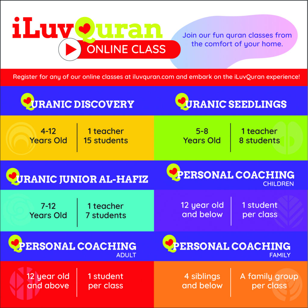 Fun Online Quran Learning Malaysia