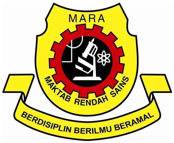 Jenis-jenis Sekolah Menengah