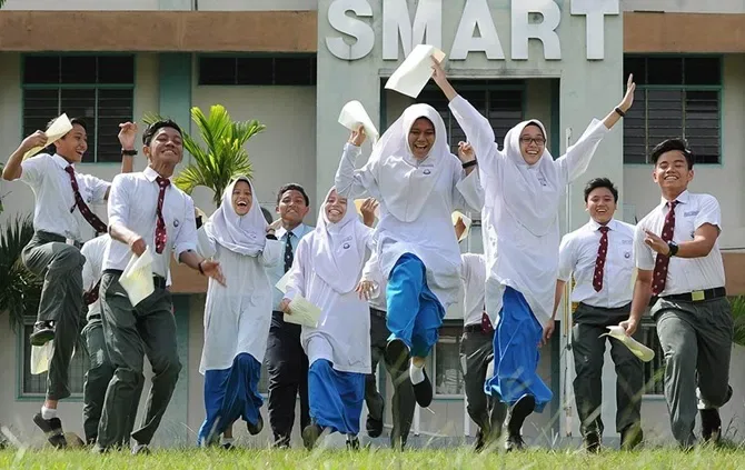 Jenis-jenis sekolah menengah